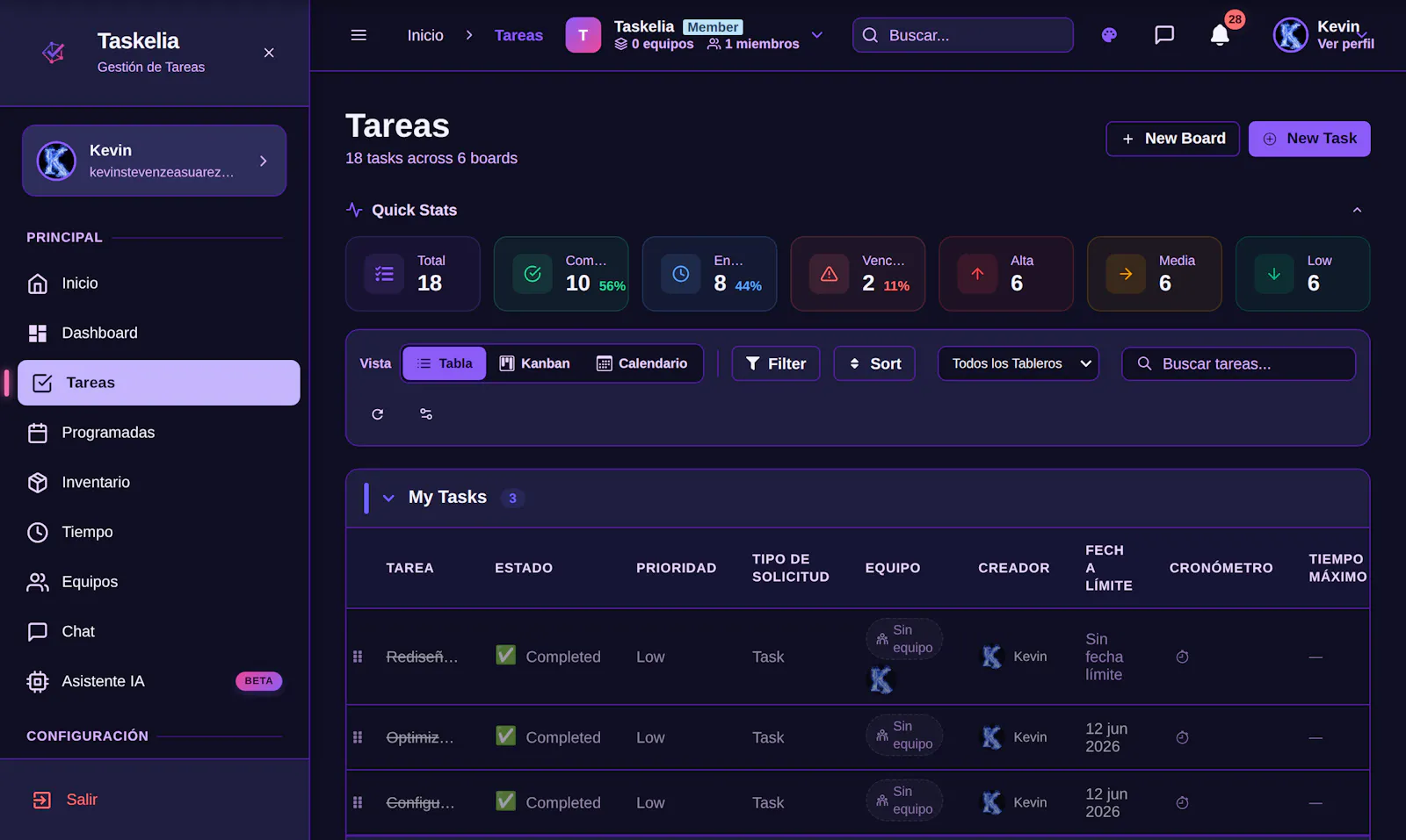 Taskelia — Gestión de Tareas y Equipos screenshot 1