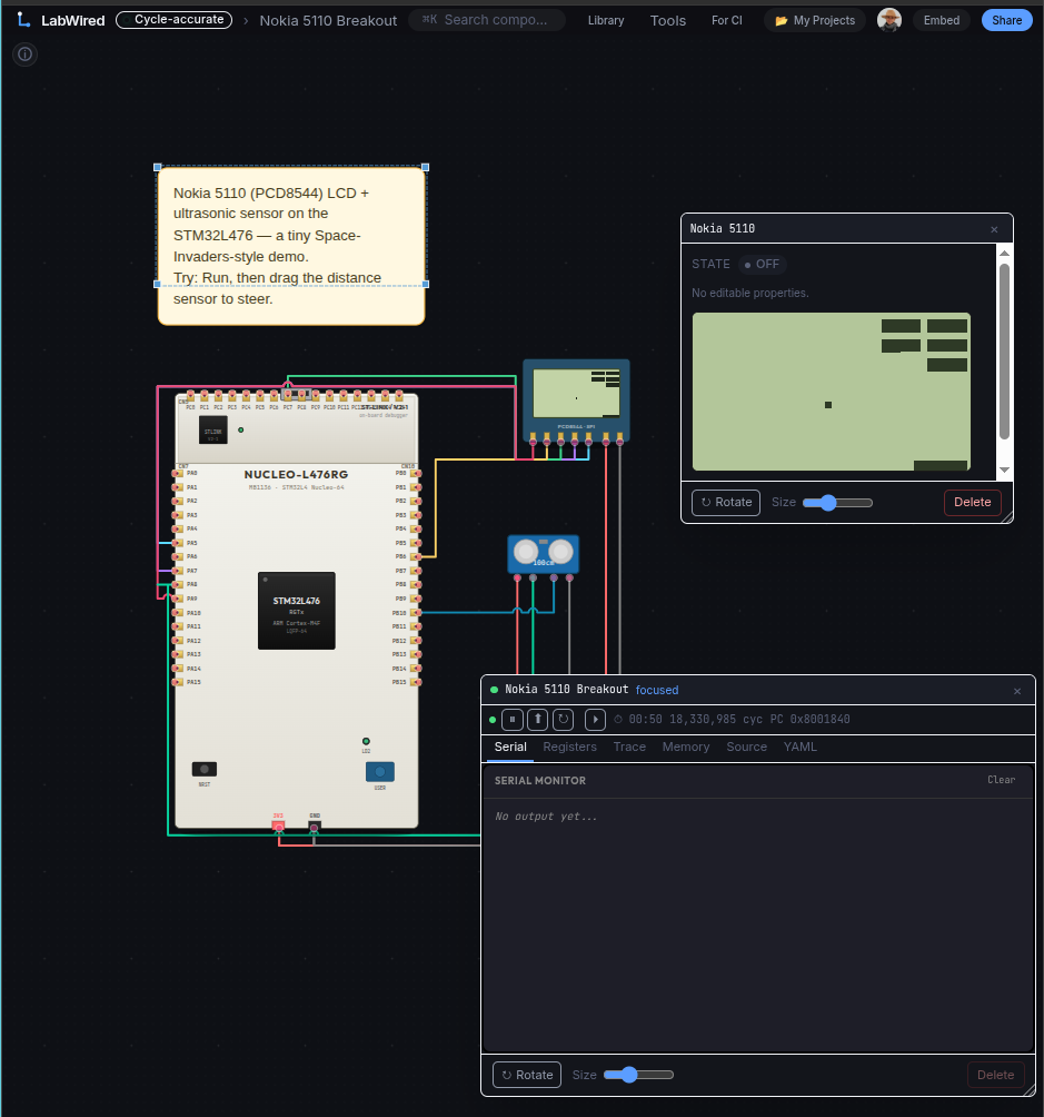 LabWired gallery image