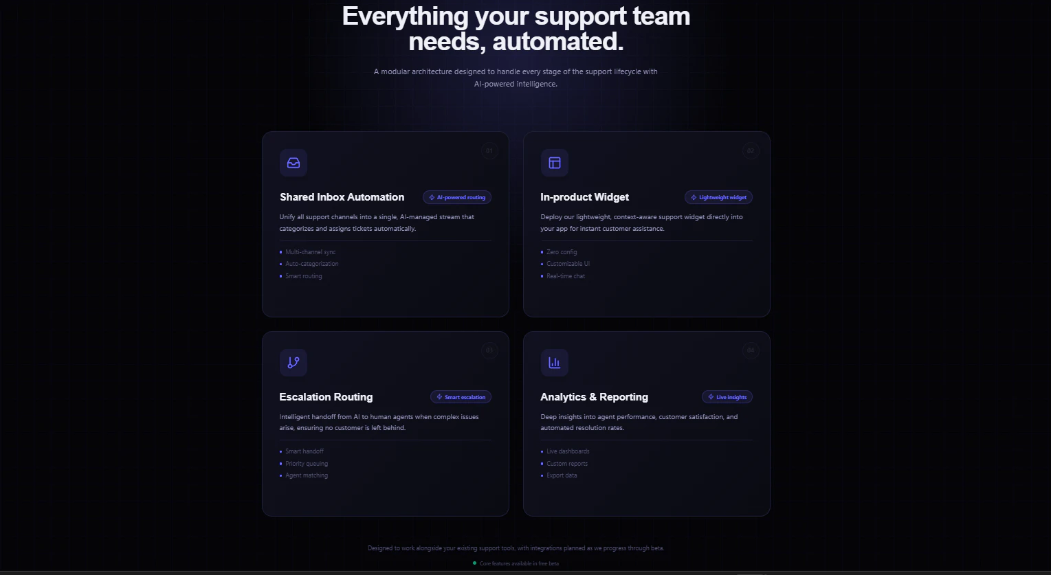 AI Support Pro screenshot 1