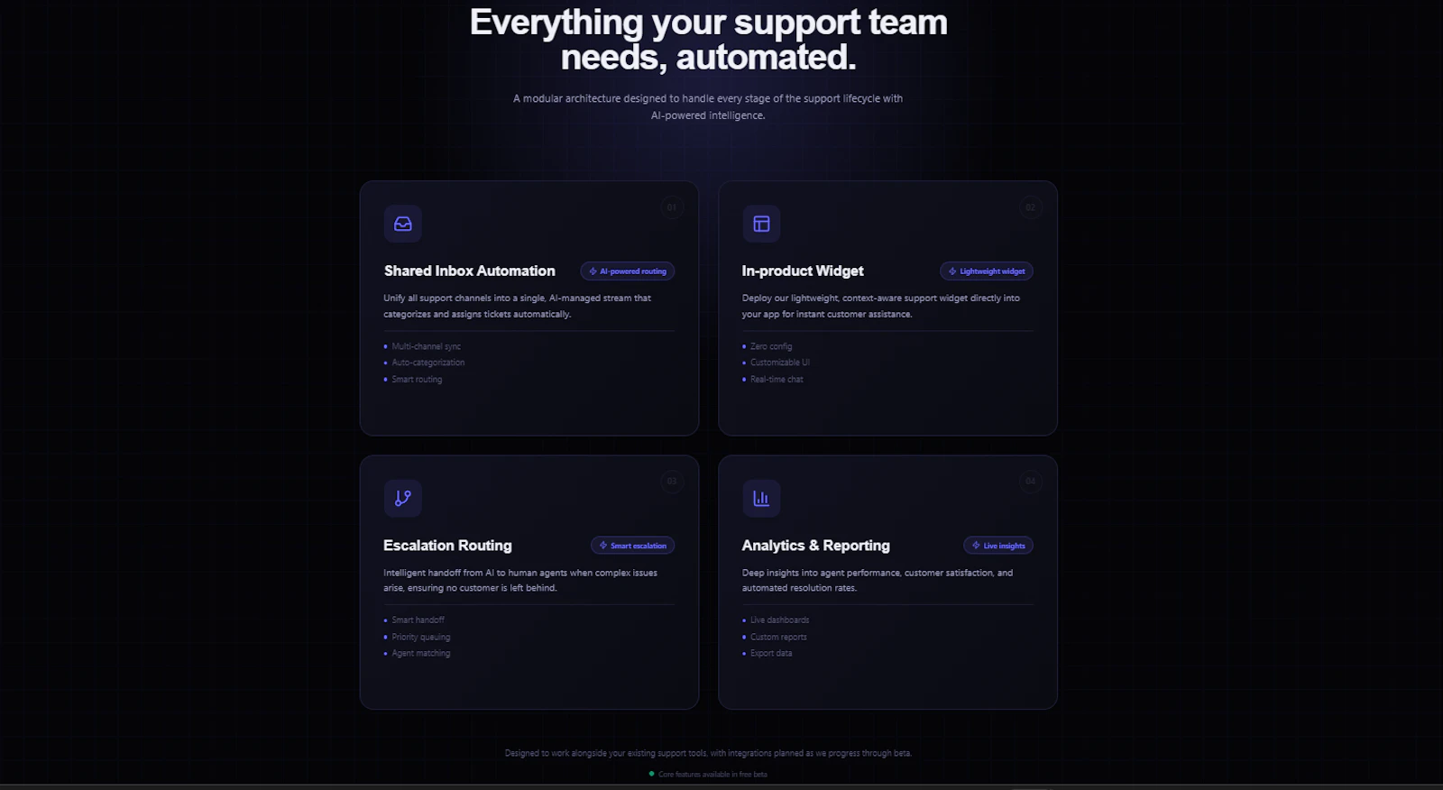 AI Support Pro screenshot 2