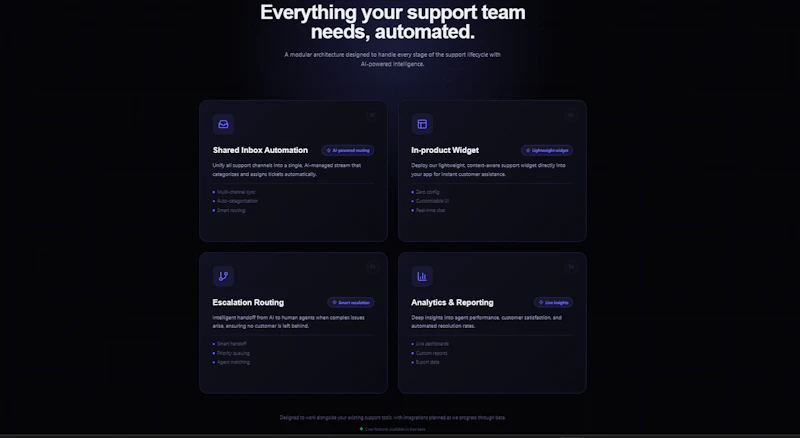 AI Support Pro screenshot 2