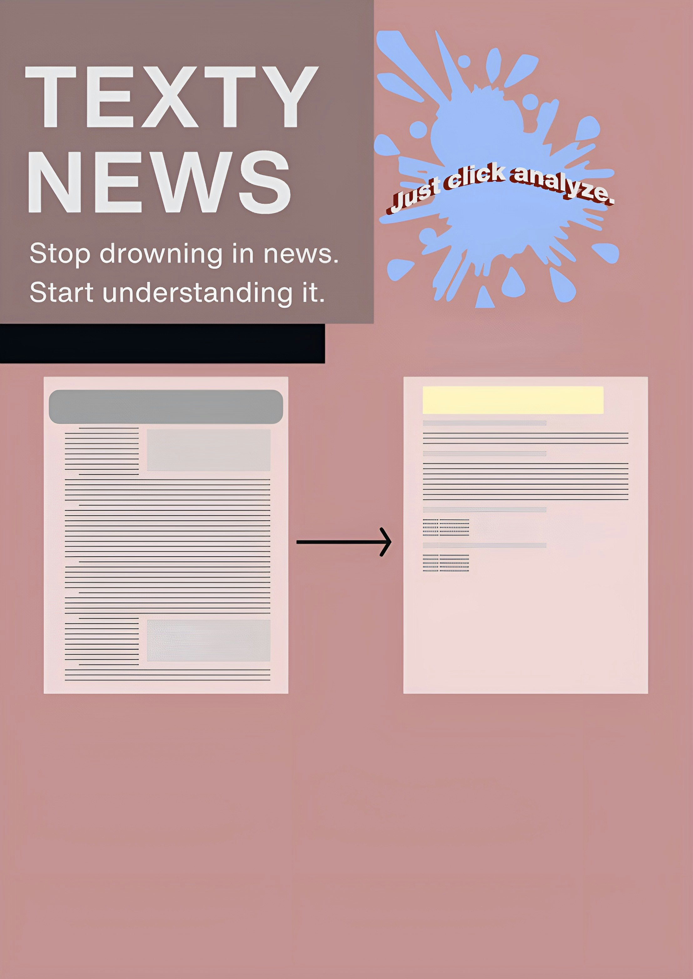 Textynews - 뉴스 어 그리 게이터 및 분석 앱 미디어 1