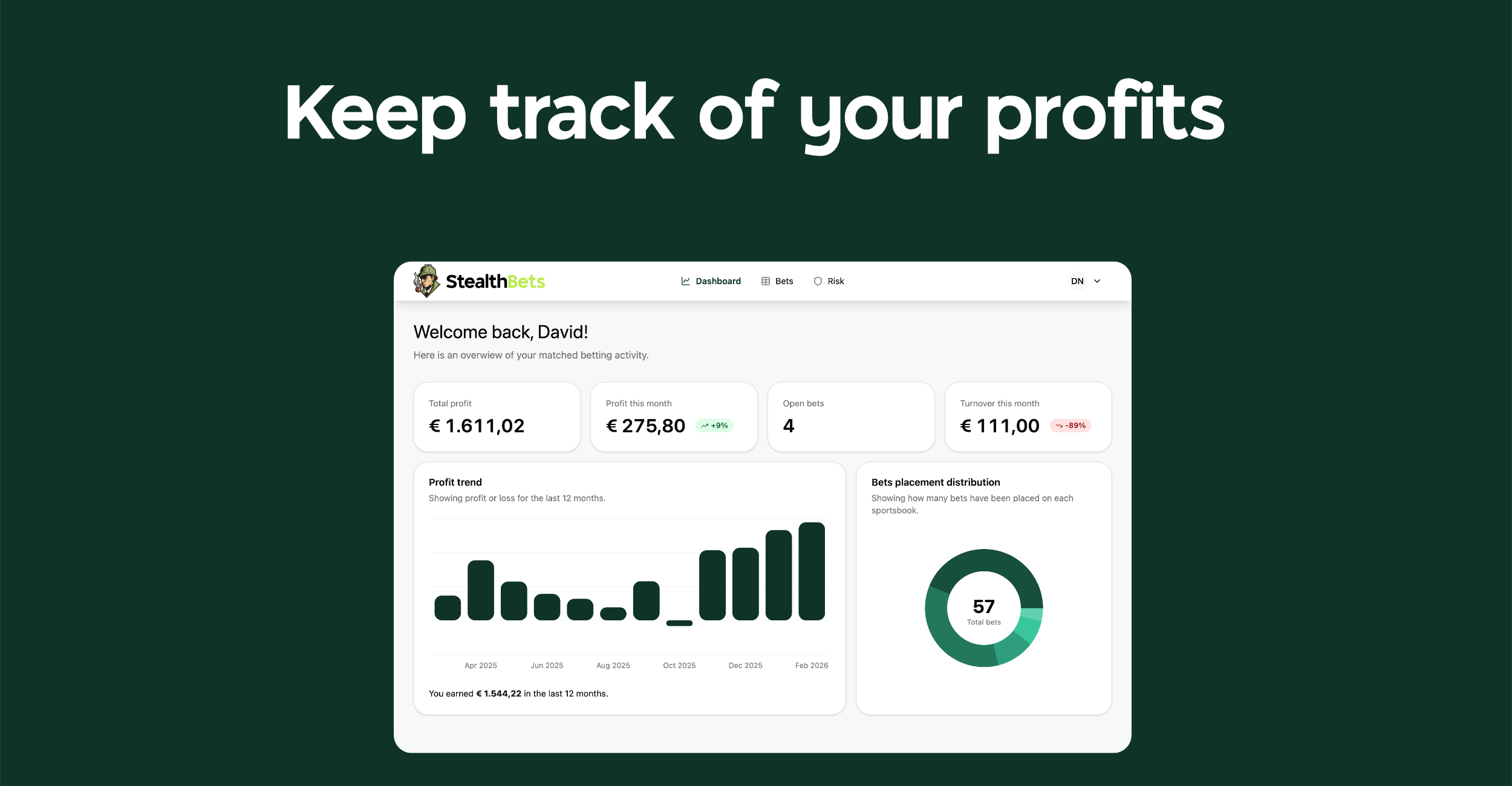 StealthBets gallery image