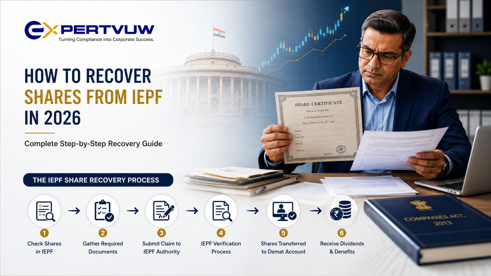 Expertvuw Management gallery image