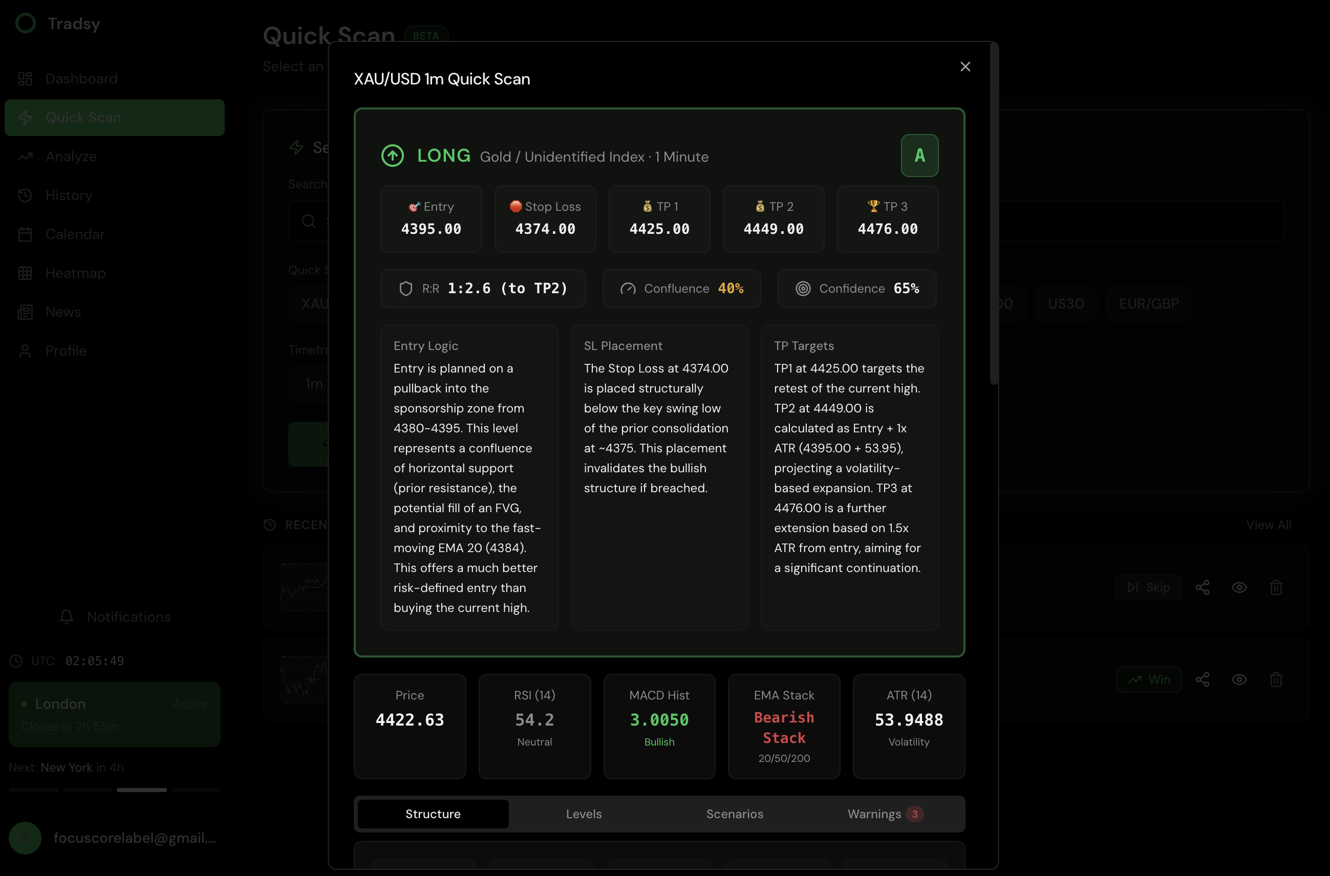 Tradsy AI gallery image