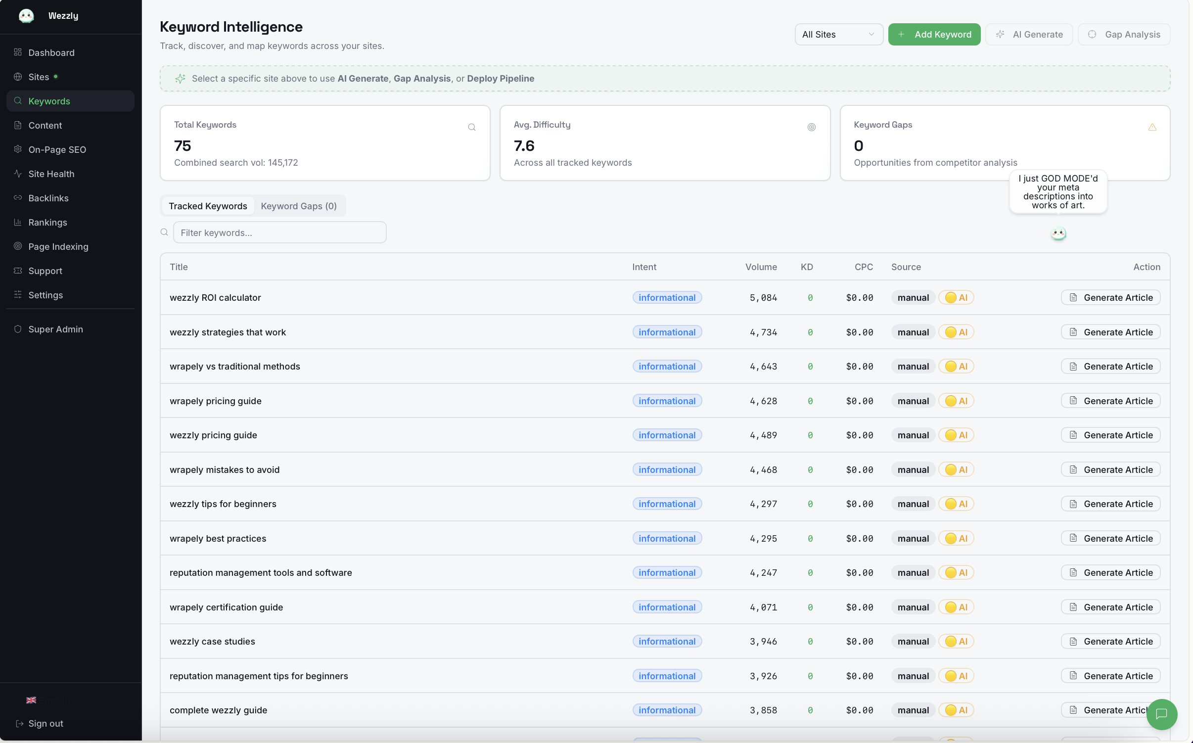 OpenClaw For SEO = SEO ON GOD MODE gallery image