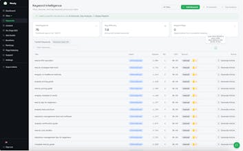 OpenClaw For SEO = SEO ON GOD MODE gallery image