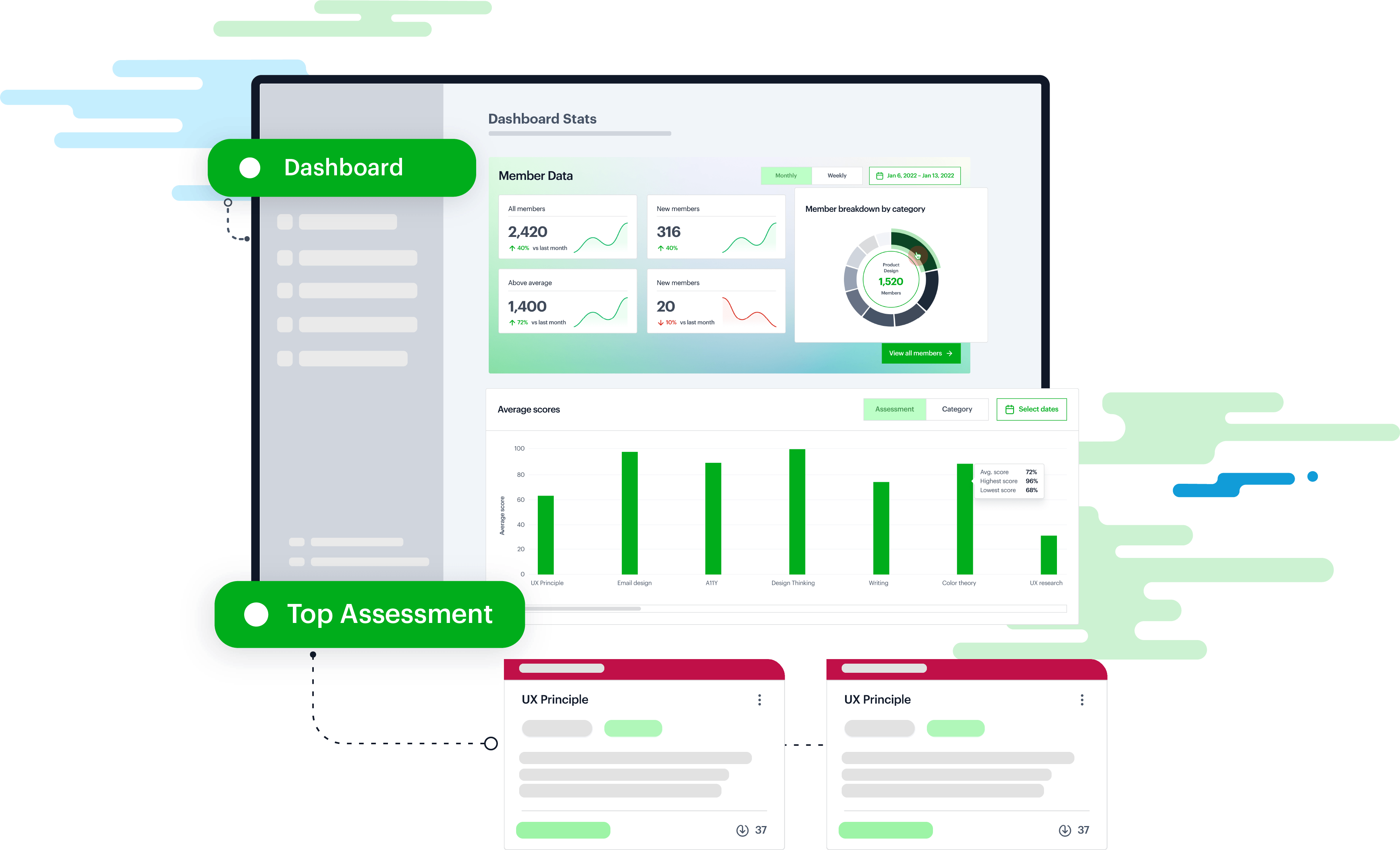 Simplifiediq media 3