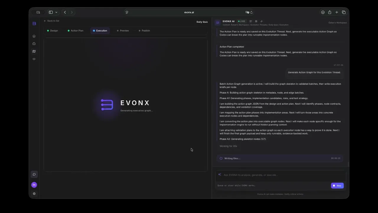Evonx gallery image