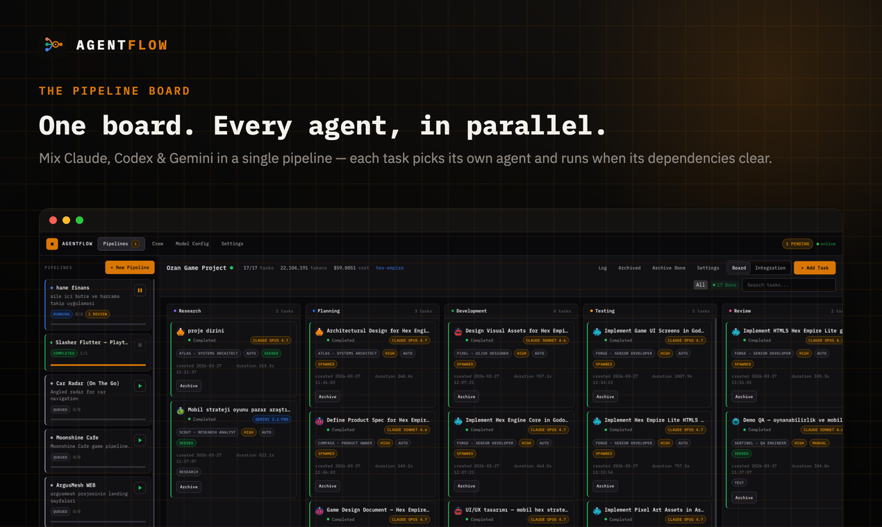 AgentFlow gallery image