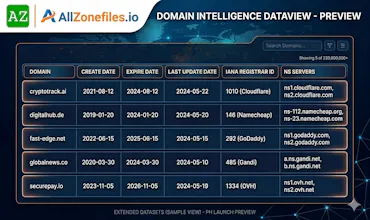 AllZonefiles.io gallery image