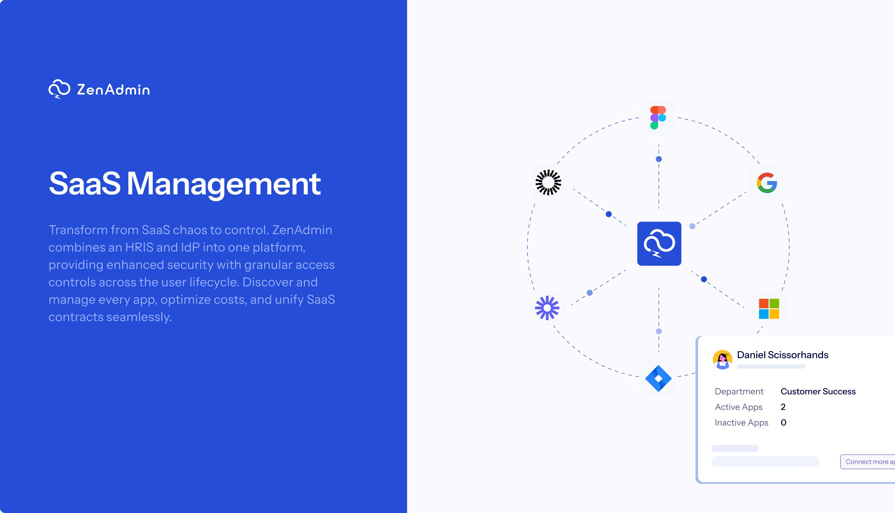 Zenadmin media 5