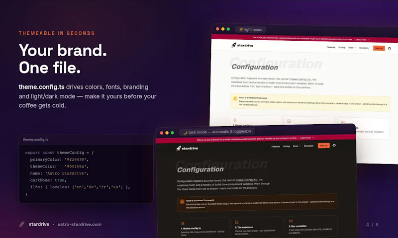 Stardrive - Free Astro Boilerplate screenshot 5