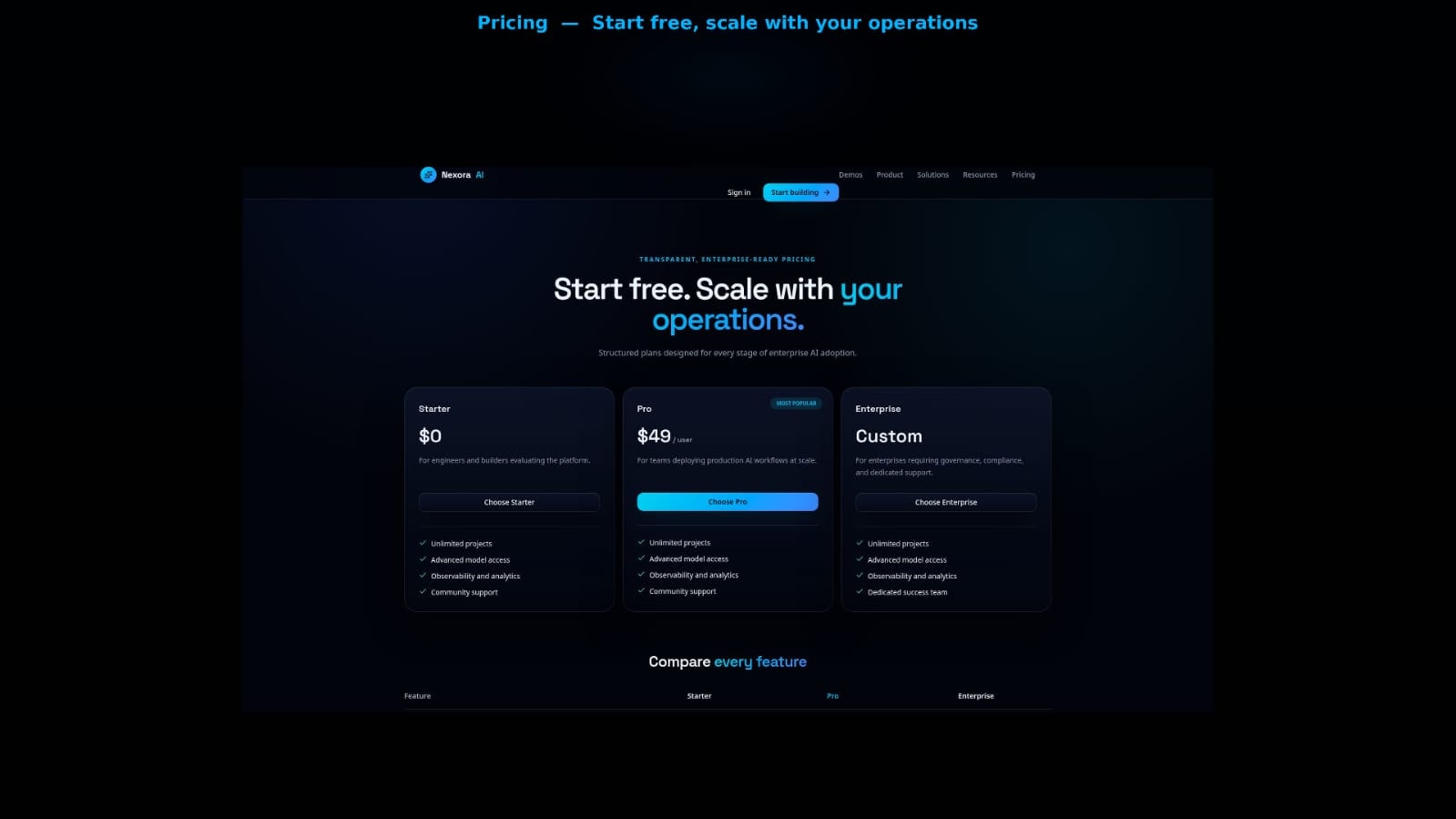 Nexora AI gallery image