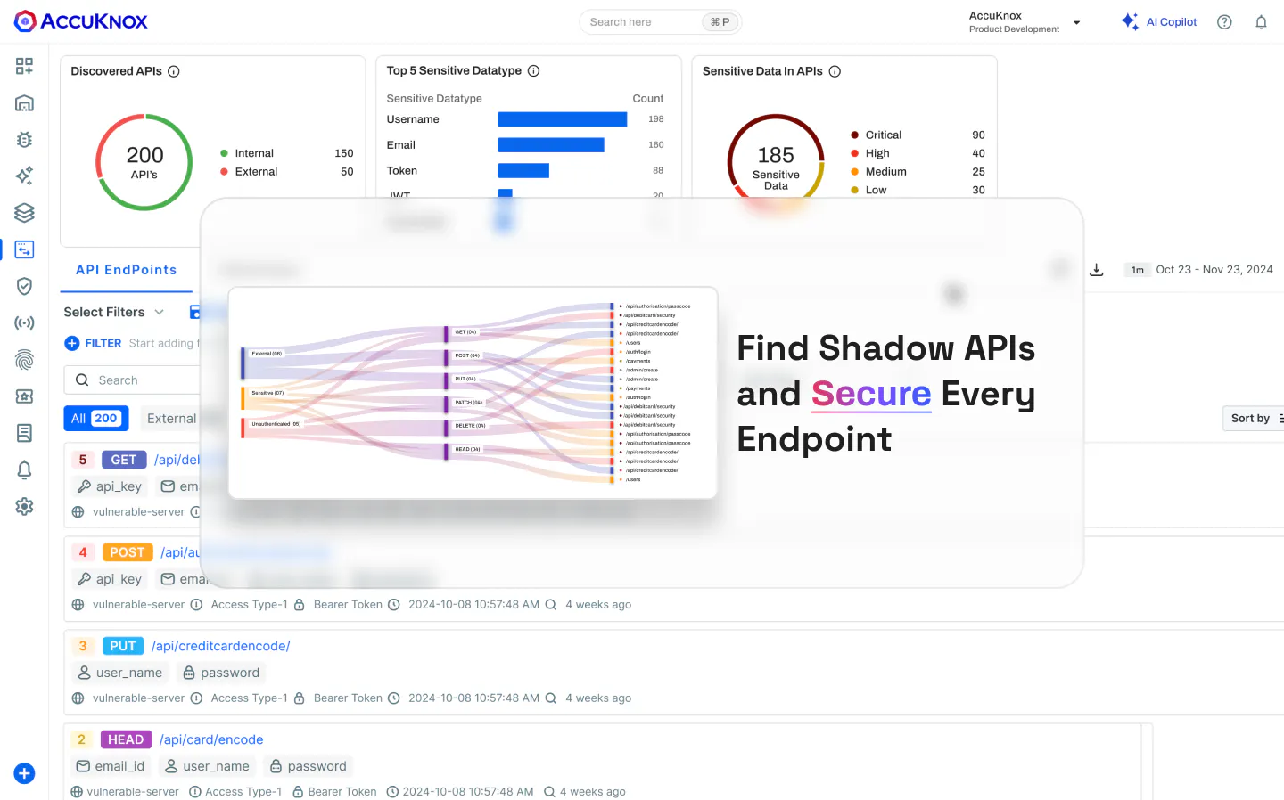 AccuKnox [Gen-AI CNAPP Security] gallery image