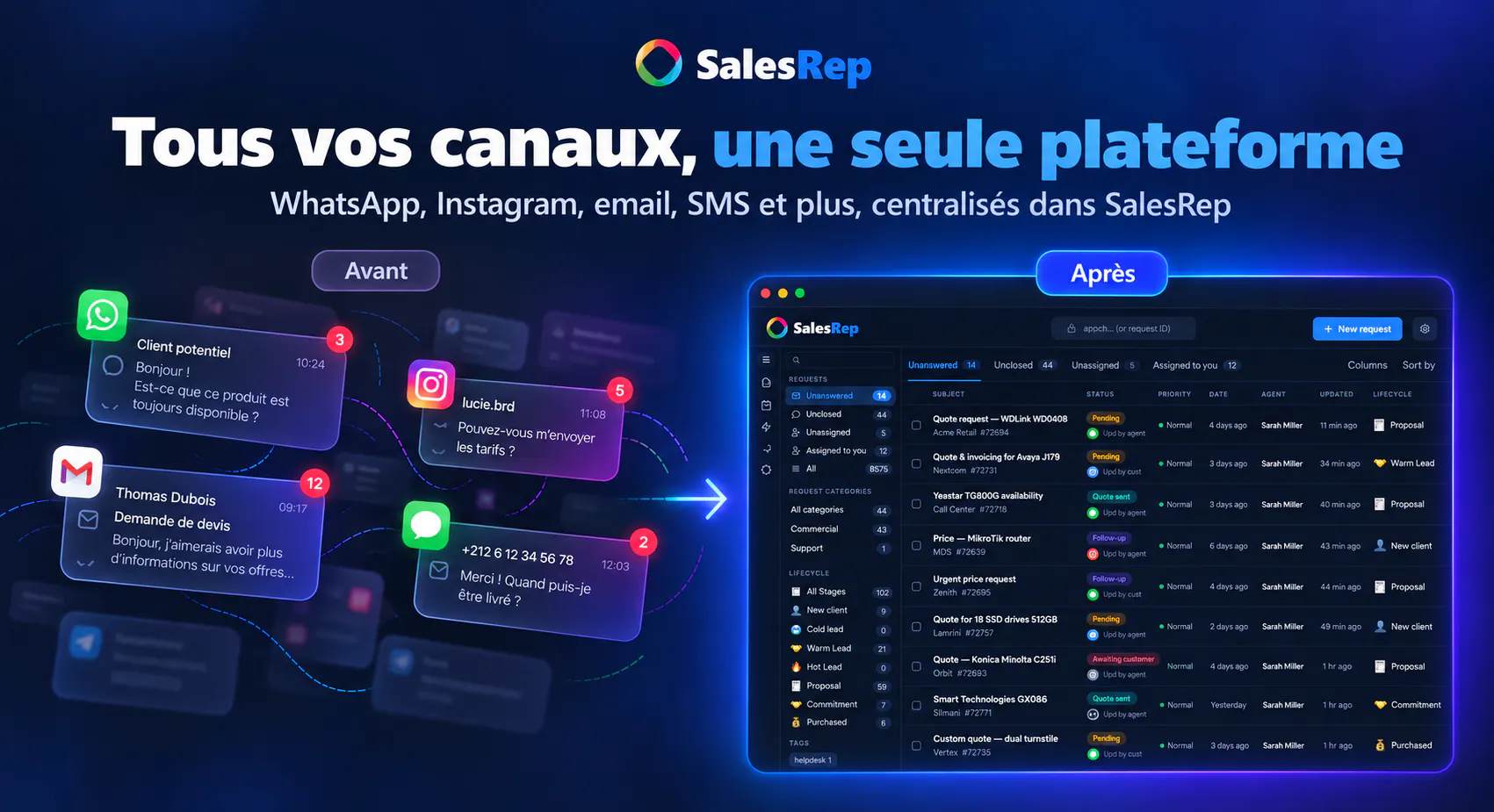 SalesRep.com gallery image
