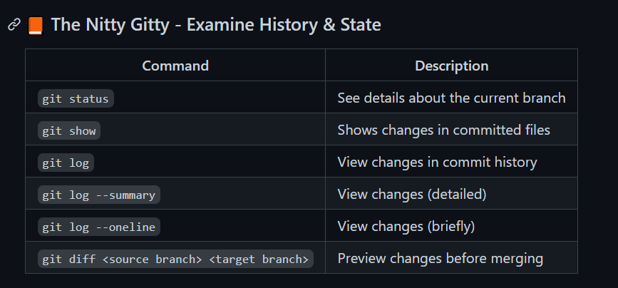 UltimateGitResource gallery image