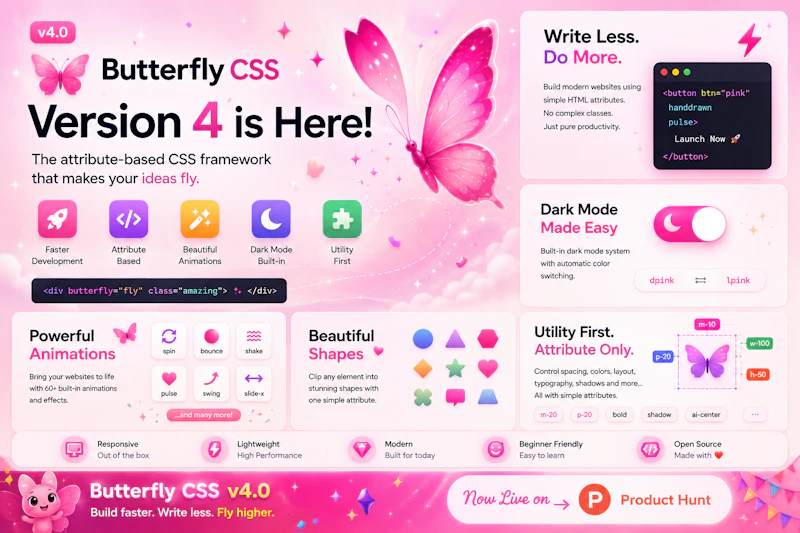 Butterfly CSS v4.3 screenshot 1