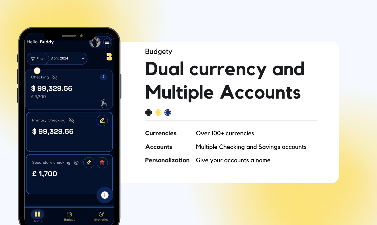 Budgety gallery image