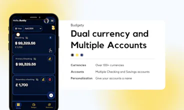Budgety gallery image