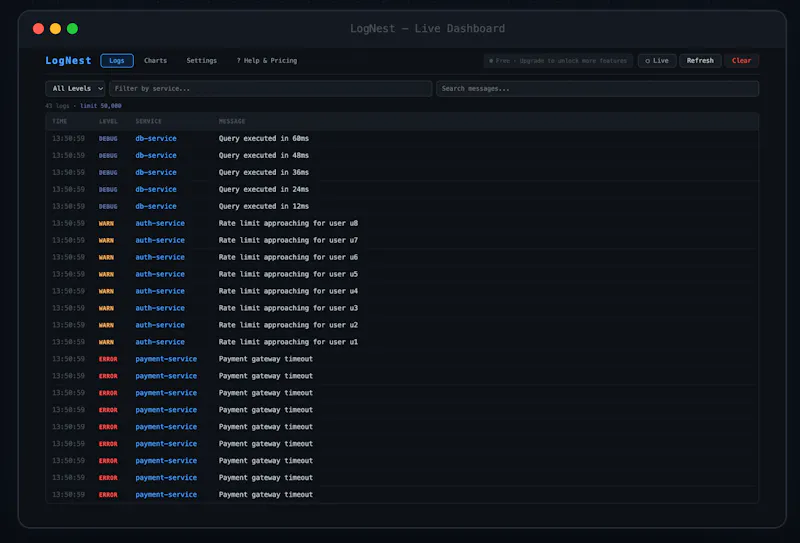 Logsite LogNest Local Log Analysis - Debug logs faster. Without leaving your ...