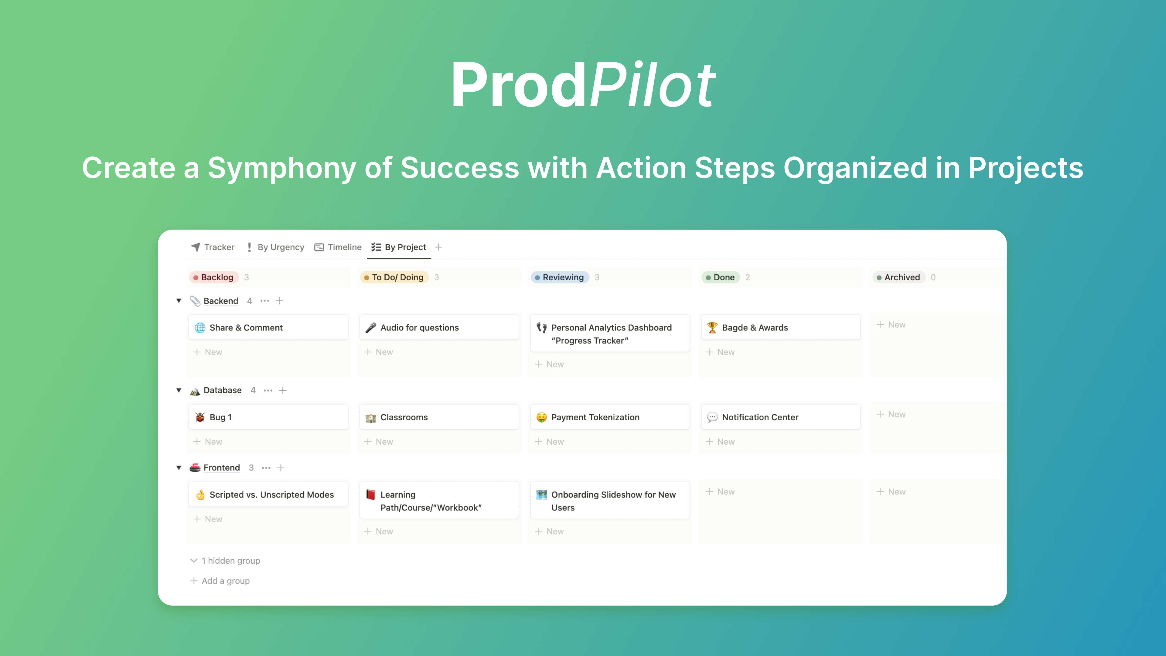 Prodilot - Una tabella di marcia del prodotto semplificata ed efficiente per le startup media 6