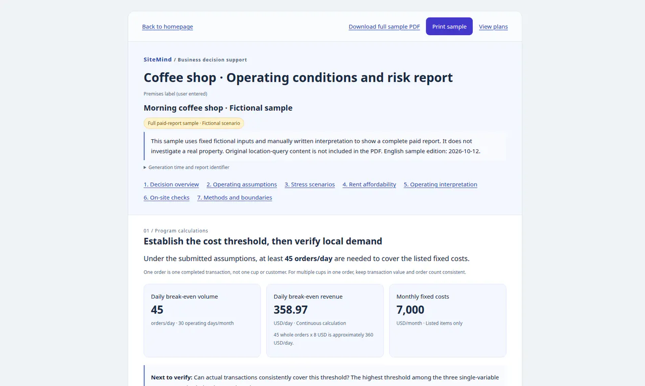 SiteMind AI gallery image