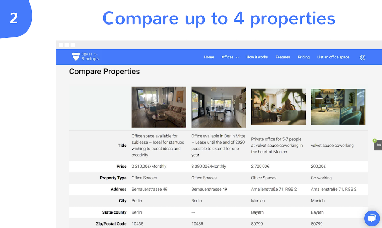 Offices for Startups gallery image