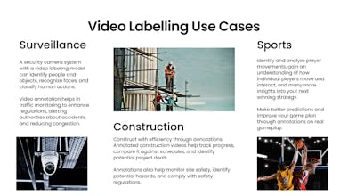 Annotate gallery image