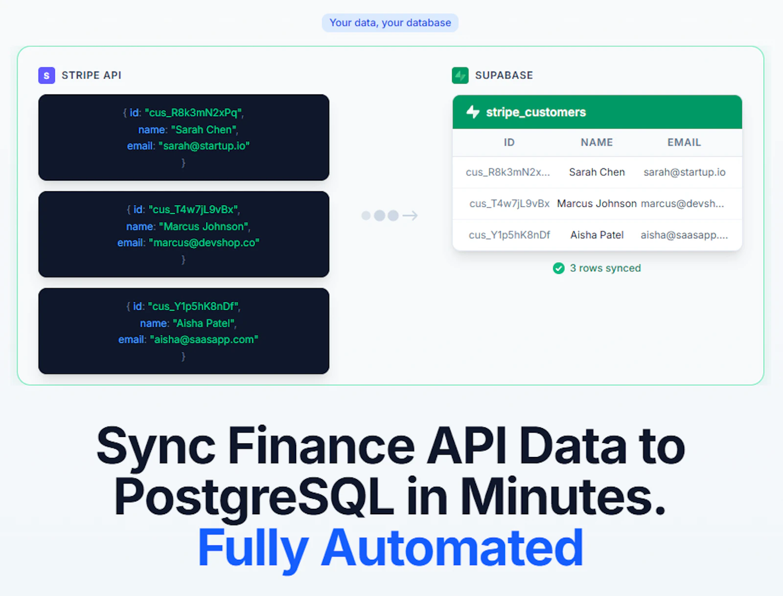 Codeless Sync screenshot 2