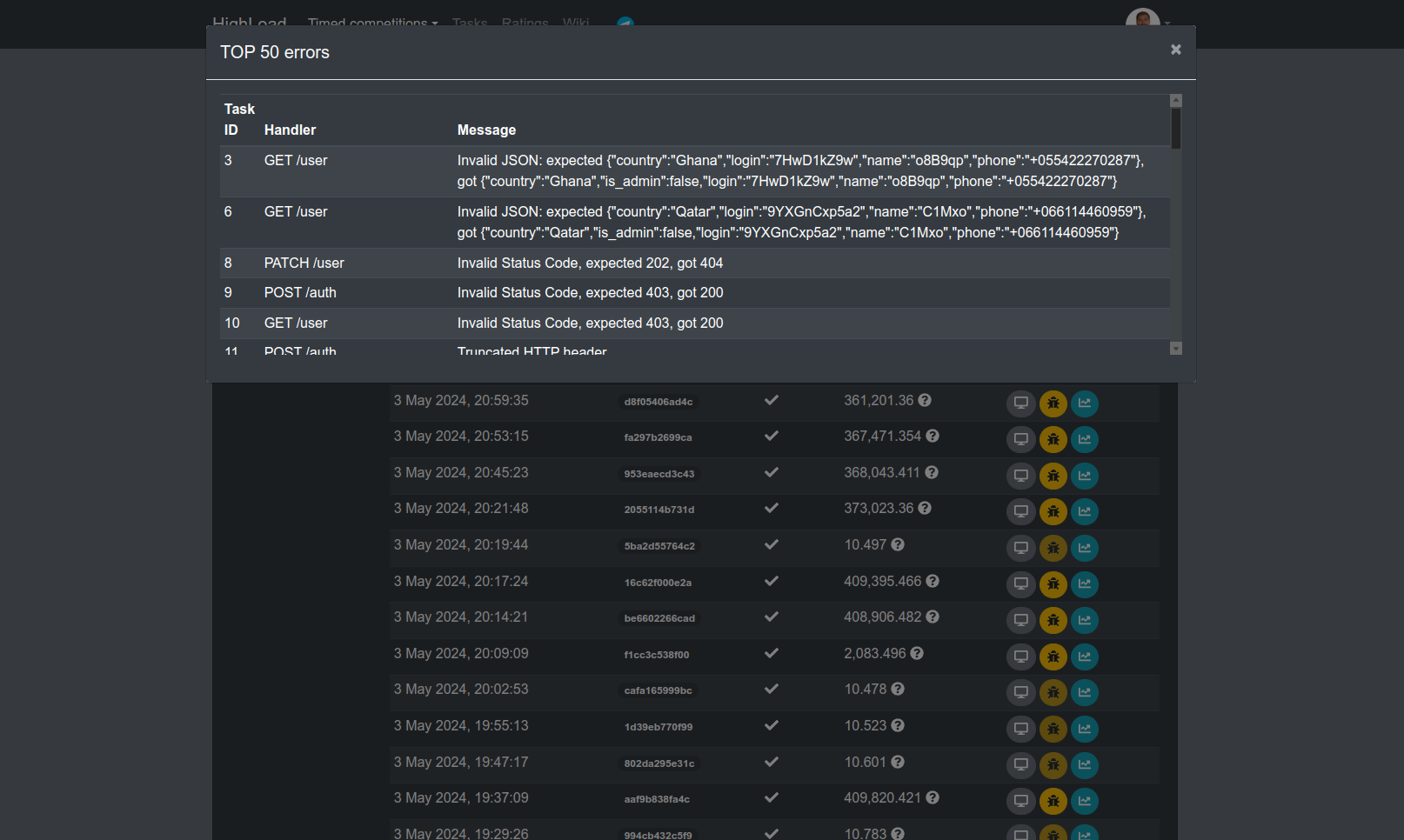 HighLoad.Fun: AuthServer competition media 5