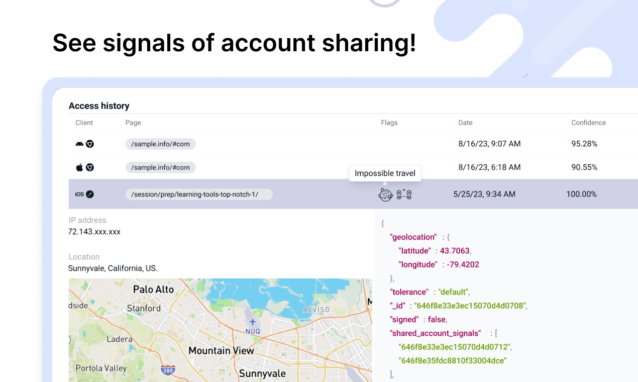 Média déchiré - Première API pour détecter et monétiser le partage de mot de passe 2