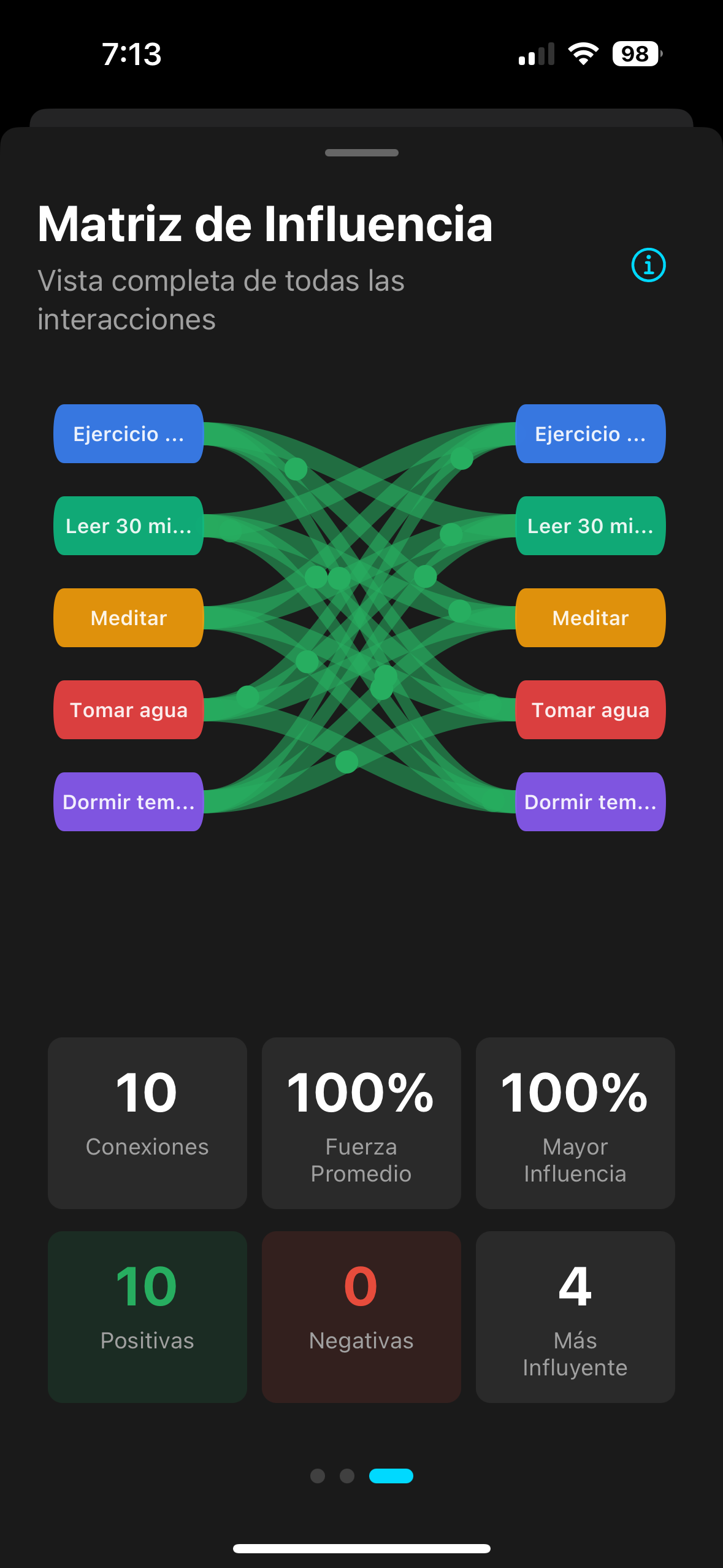 AIHabit  gallery image