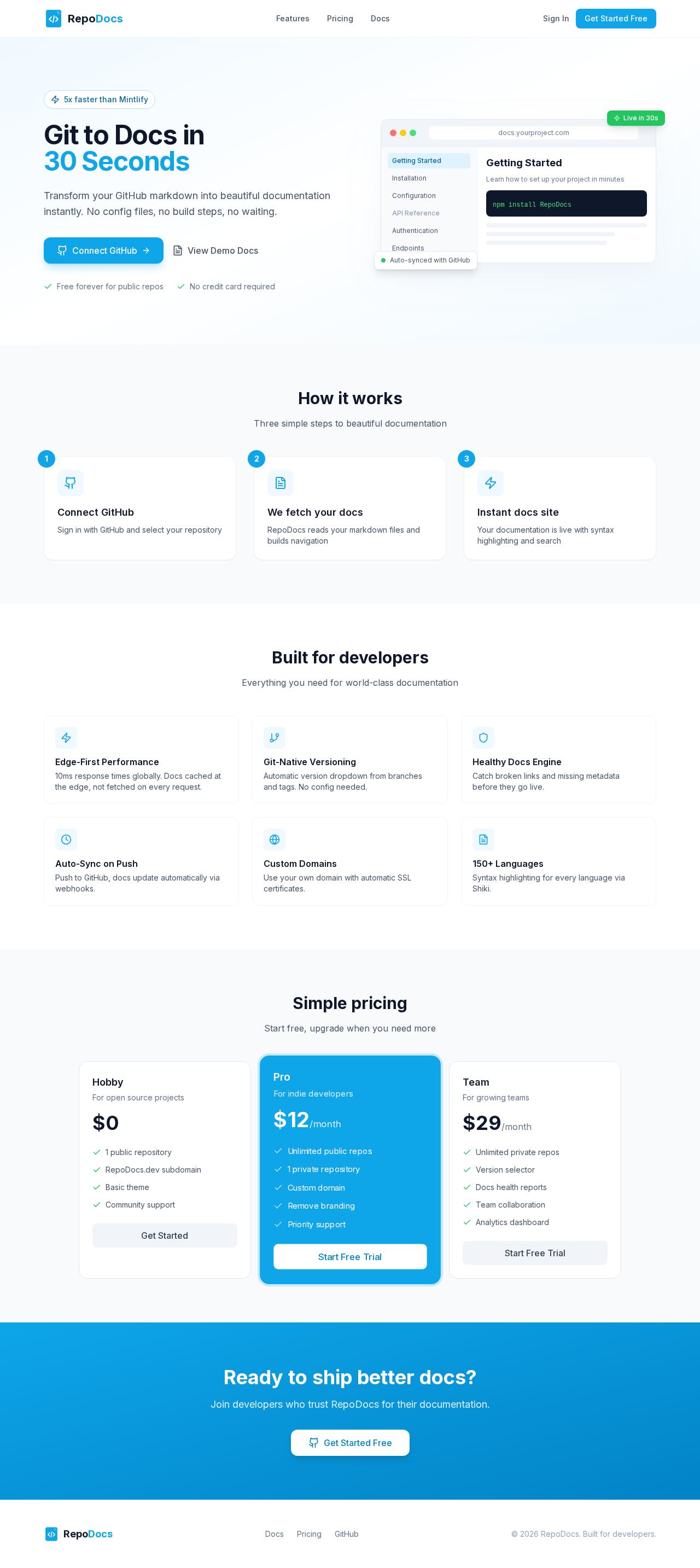 RepoDocs gallery image