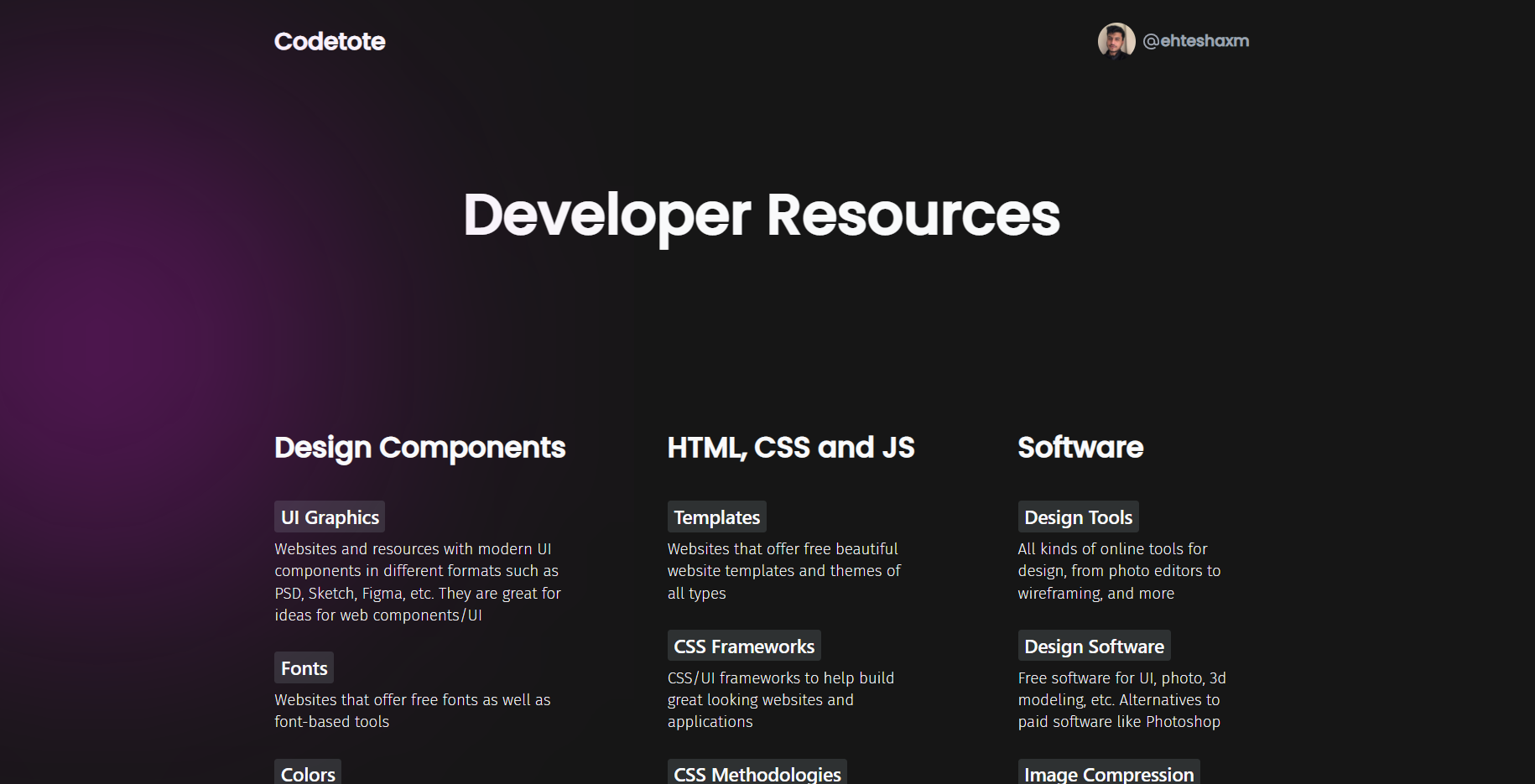 Codetote gallery image