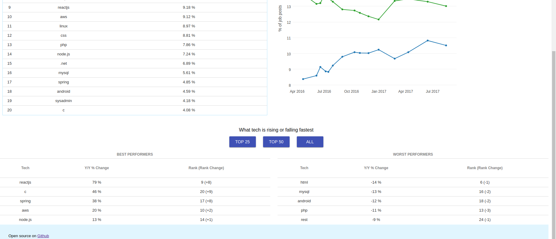 ReallyHyped gallery image