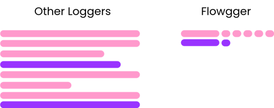 Flowgger gallery image