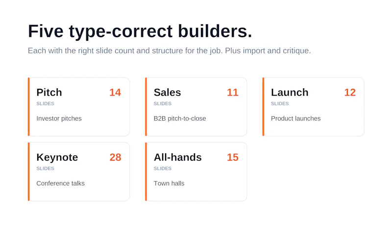 FluidDocs Deck Builder screenshot 5
