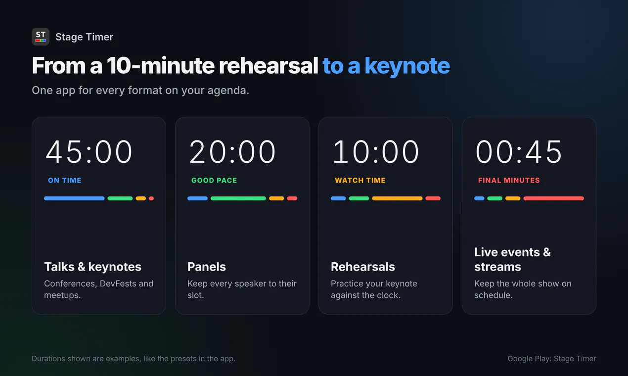 Stage Timer: fullscreen timer gallery image