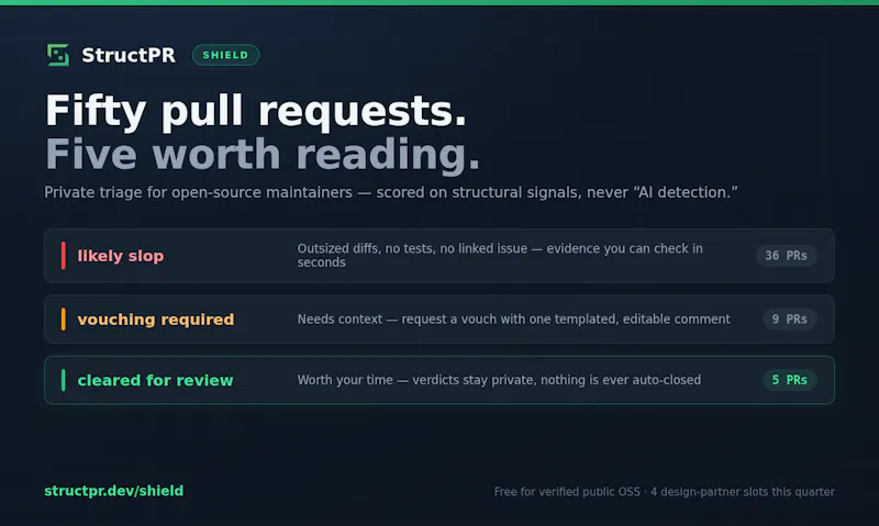 StructPR screenshot 3