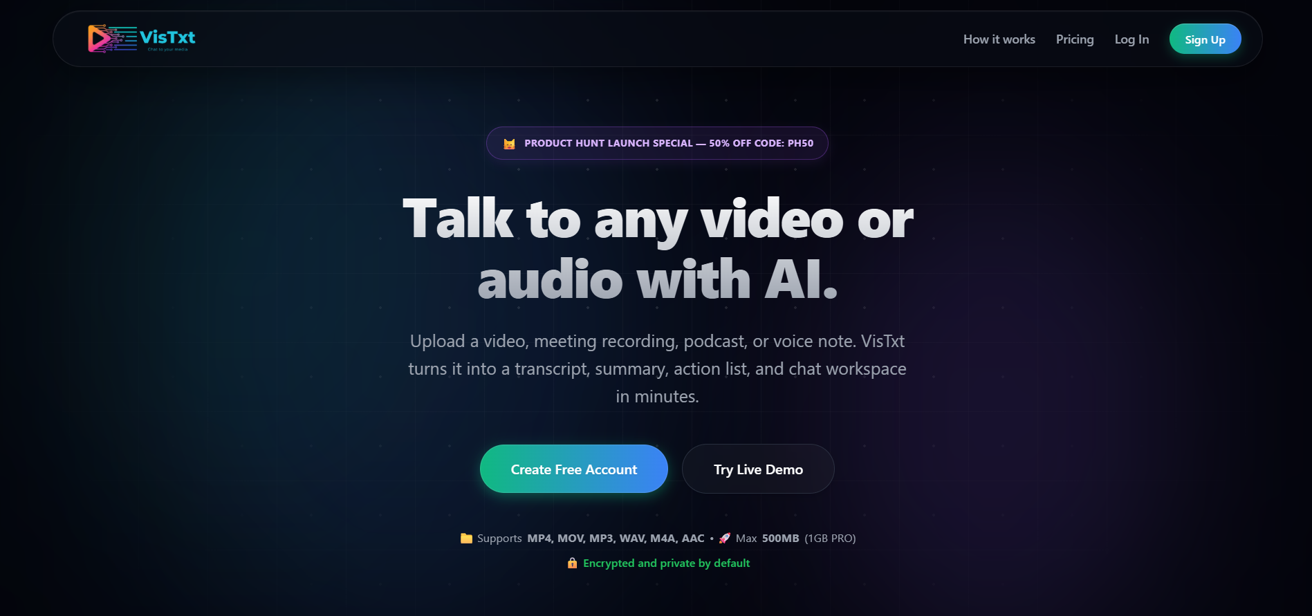 VisTxt gallery image