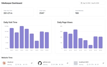 SiteKeeper gallery image