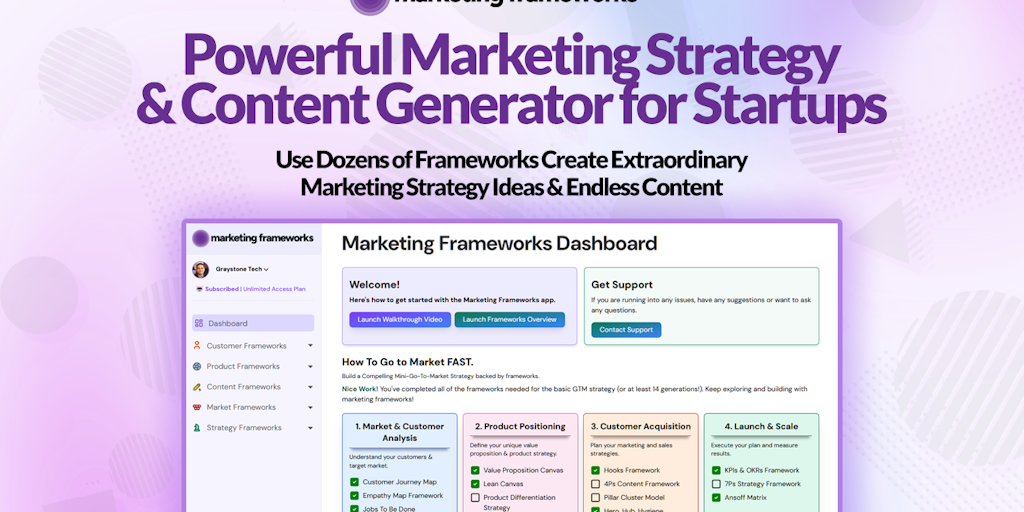 Marketing Frameworks