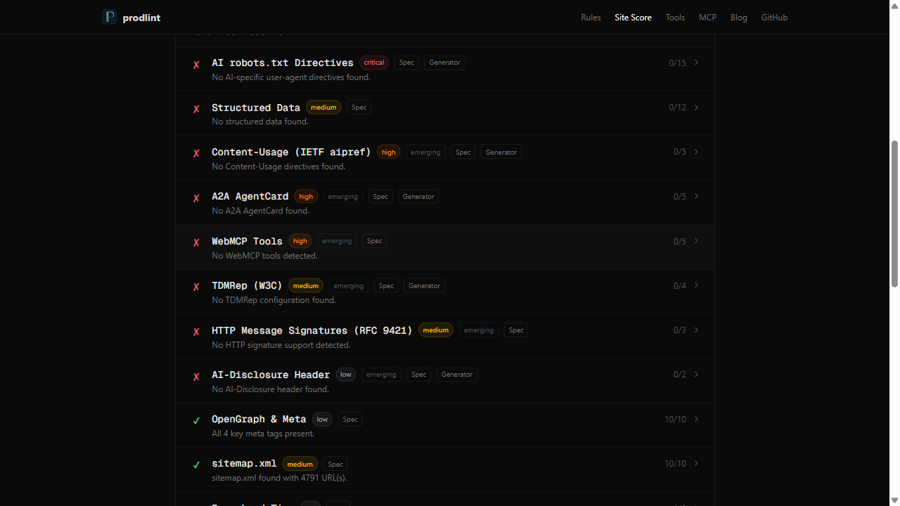 prodlint gallery image