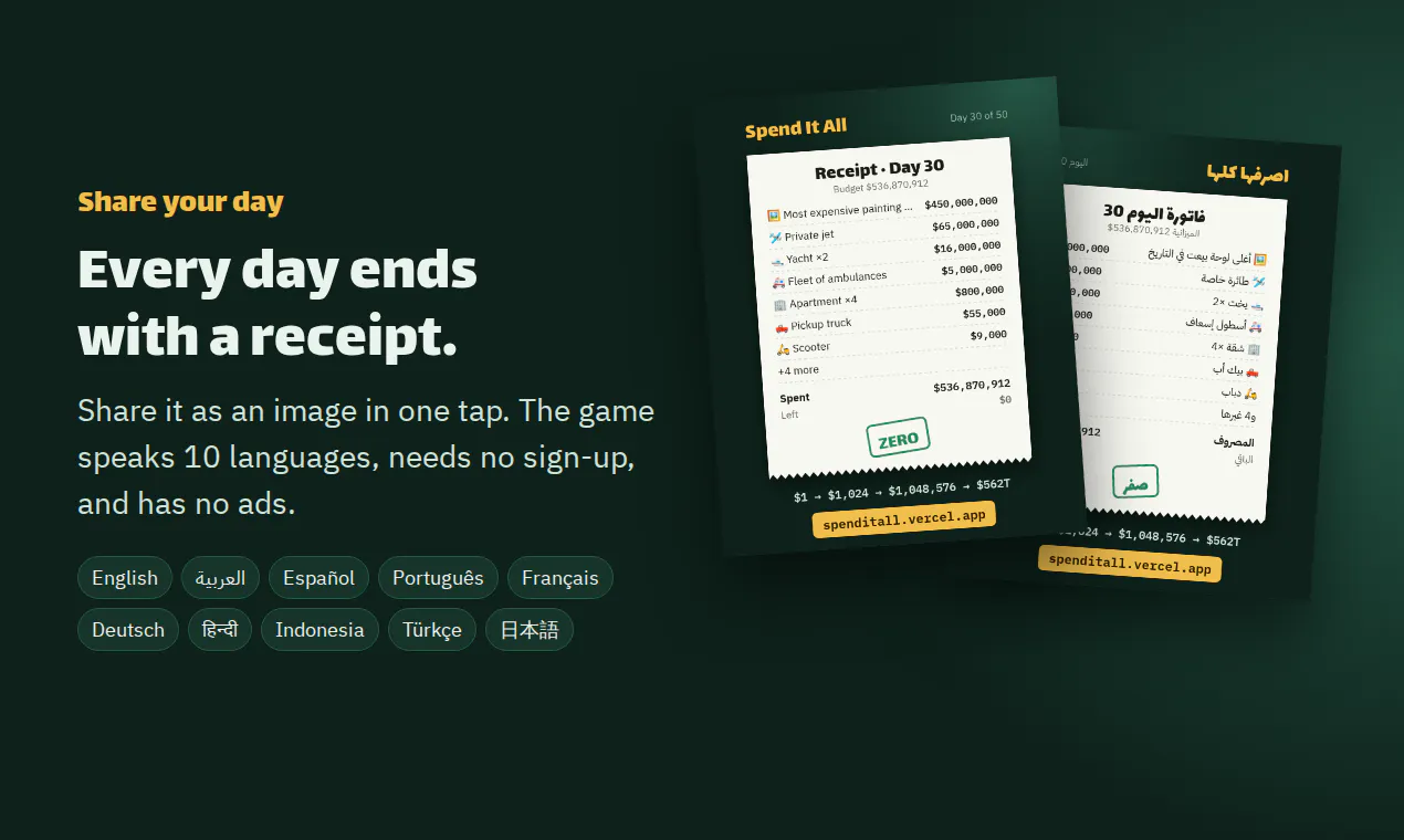 Spend It All gallery image