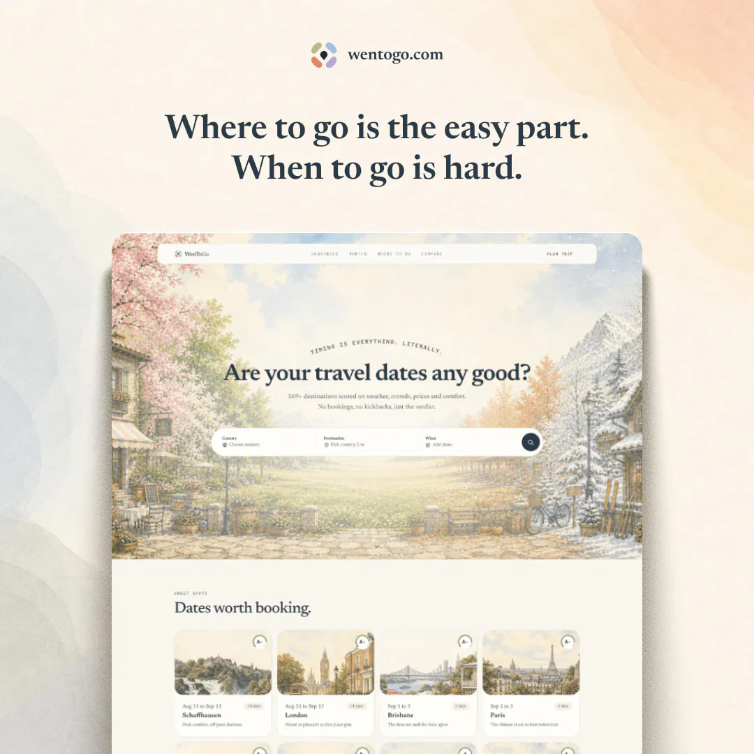 Know if your travel dates are a mistake gallery image