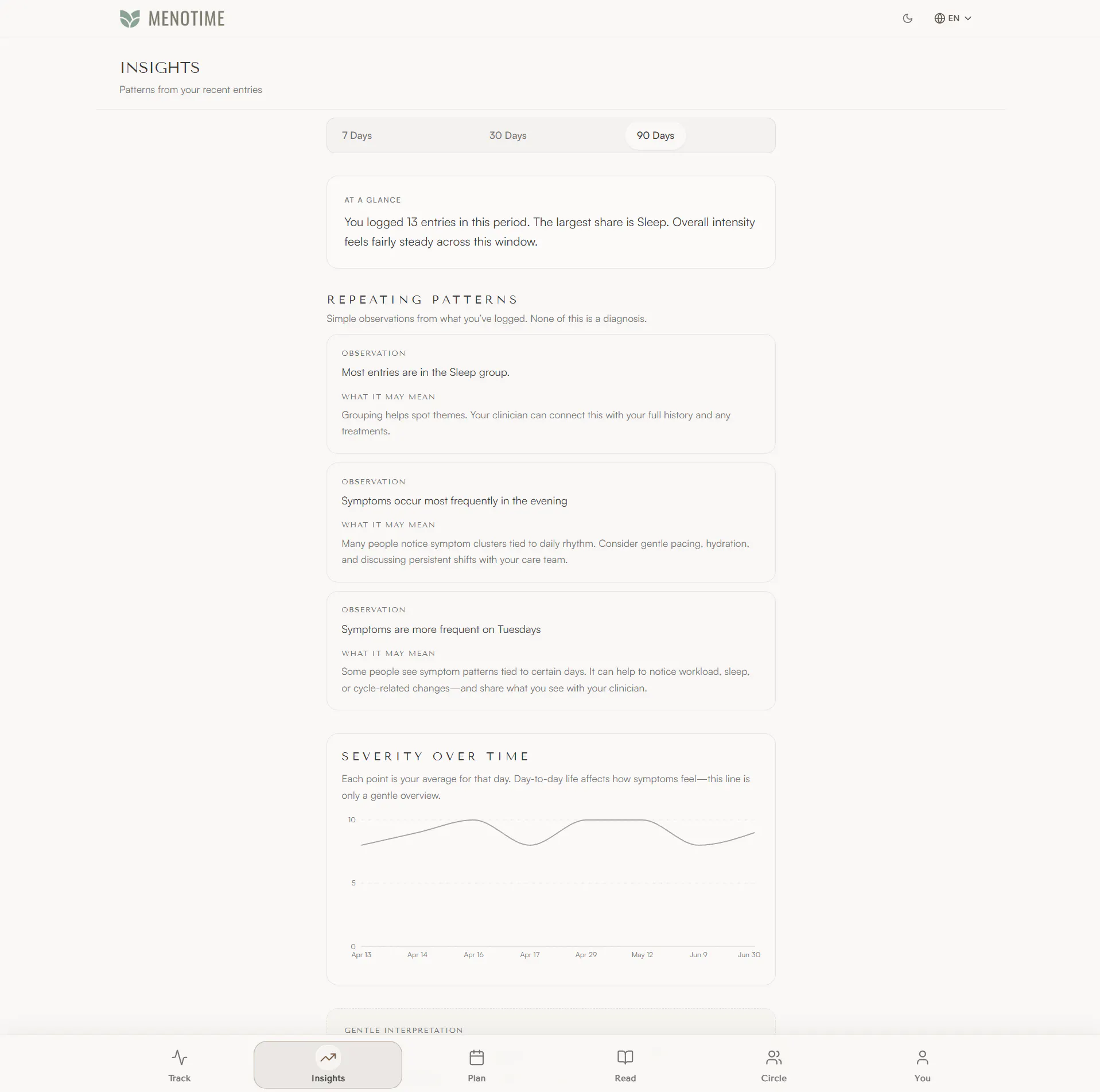 MenoTime 截图 3