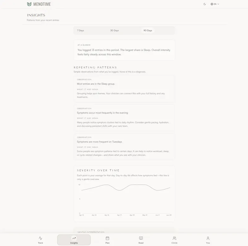 MenoTime screenshot 3