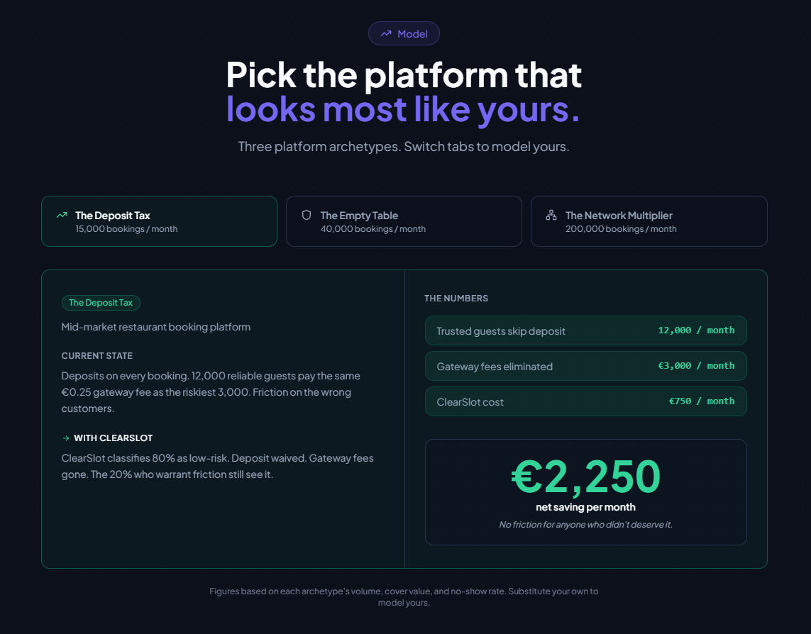 ClearSlot.io gallery image