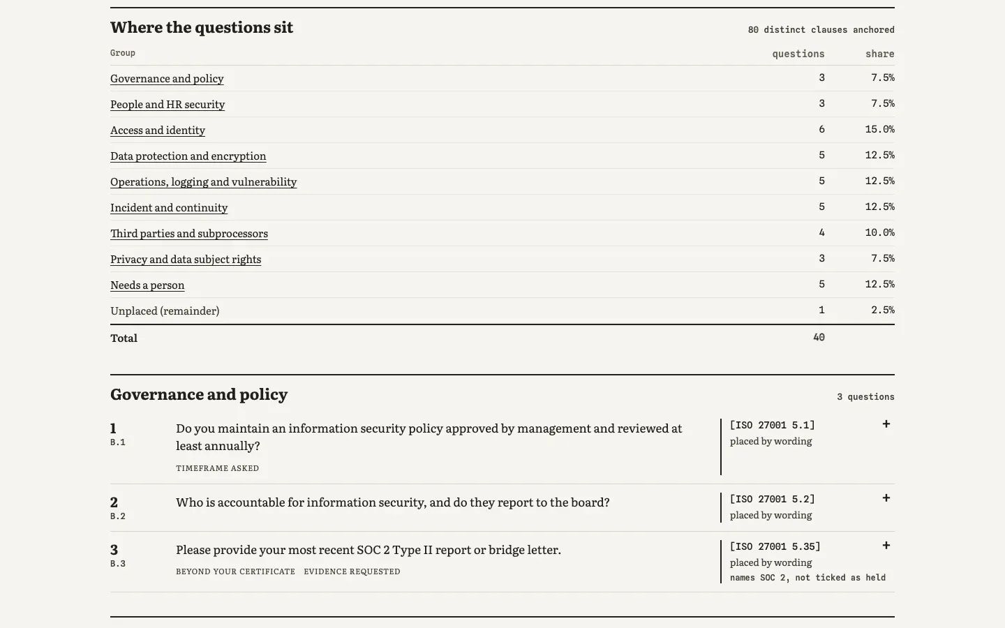 Security Questionnaire Mapper gallery image